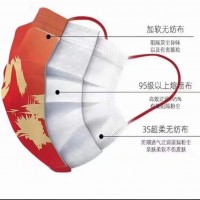 中国风口罩，网红爆款。水刺布面料