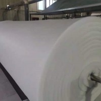常年生產羽絲棉，產品主要用于夏被.冬被.服裝.衣帽